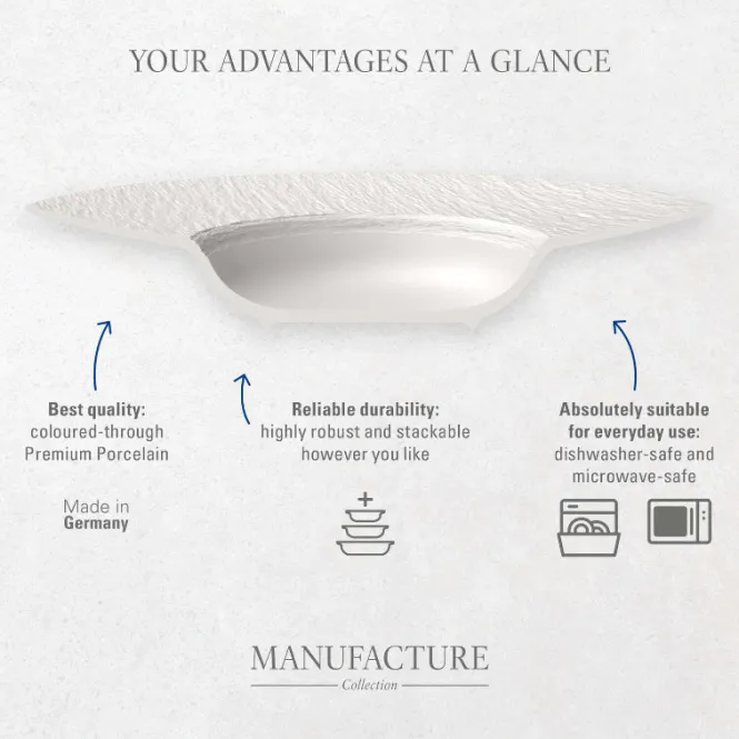 Hovedbilde Villeroy & Boch Manufacture Rock Blanc Underskål ...